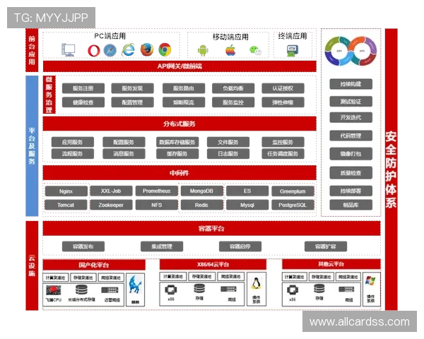 5g游戏对移动端游戏行业的深远影响与创新应用场景探讨 5g游戏对移动端游戏行业的深远影响与创新应用场景探讨