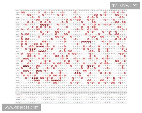 专业炸金花模拟器攻略大全帮助新手快速掌握游戏技巧与策略
