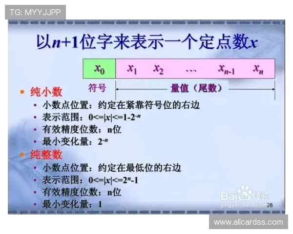 全面解析快三三彩网的投注技巧与规律助你在游戏中稳操胜券