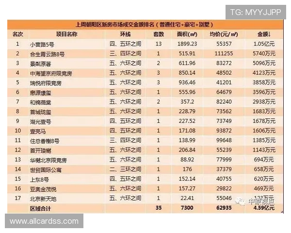 北京pk10中奖概率分析：科学统计与数据分析帮助玩家制定科学投注计划