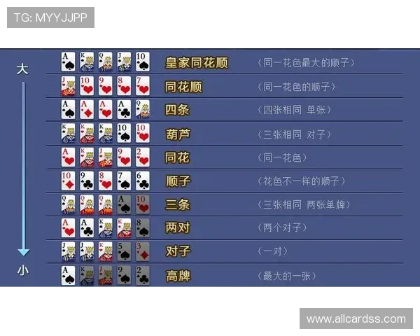 十三水大小游戏中常见问题解答及解决方案全方位指导