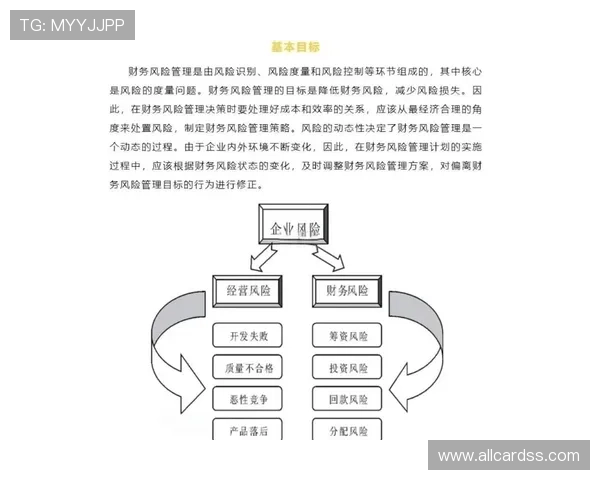 吉祥坊官网如何进行账户维护与资金管理，帮助用户实现科学理财与风险控制