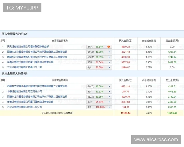 吉祥坊平台如何实现快速提款确保资金安全高效到账