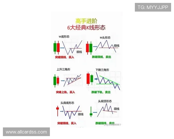 在线斗牛技巧大全帮助新手快速上手实现稳健盈利的实用攻略