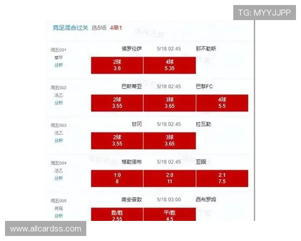 世界杯阿根廷对阵约旦赛前球队状态与比赛走势全方位分析 世界杯阿根廷对阵约旦赛前球队状态与比赛走势全方位分析